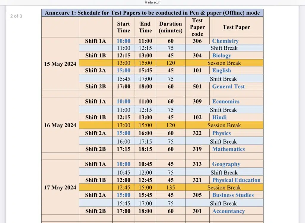 CUET UG 2024 Datesheet