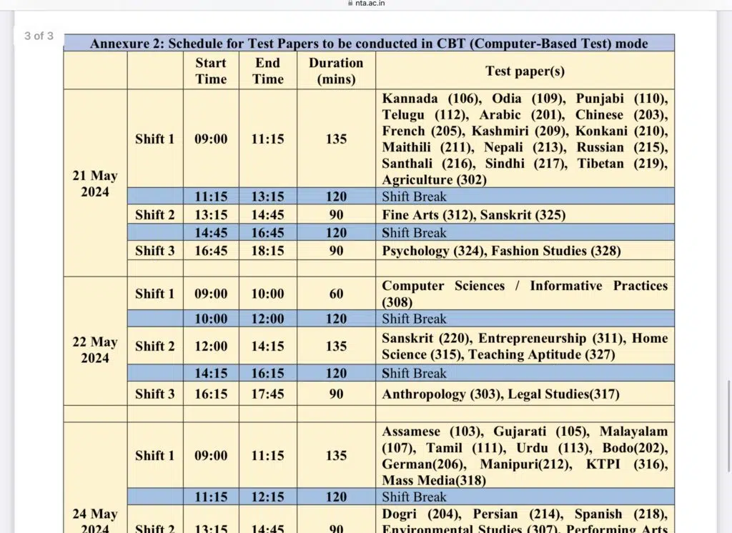 CUET UG 2024 Datesheet